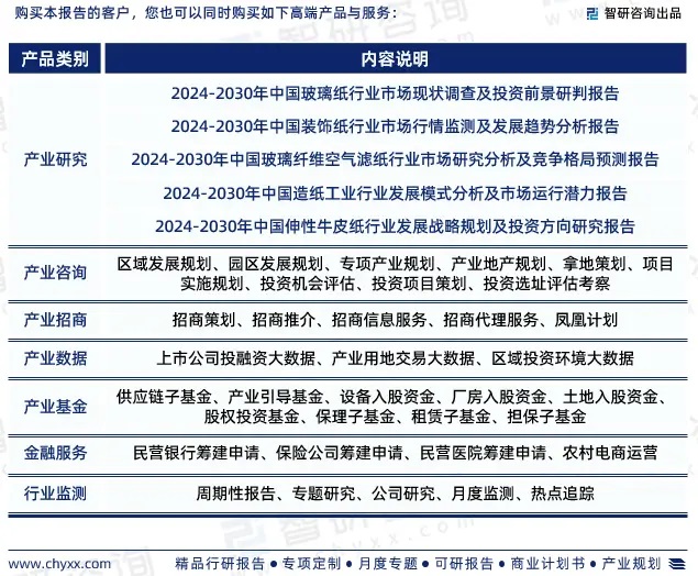 2024年中國(guó)熱轉(zhuǎn)印紙行業(yè)市場(chǎng)全景調(diào)查、投資策略研究報(bào)告 